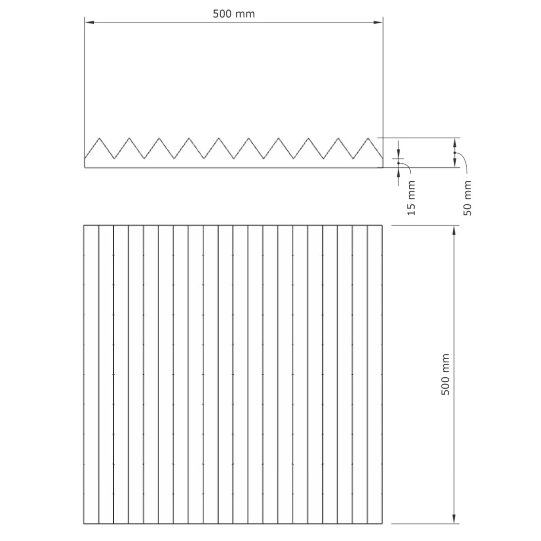 Trójkąty podłużne