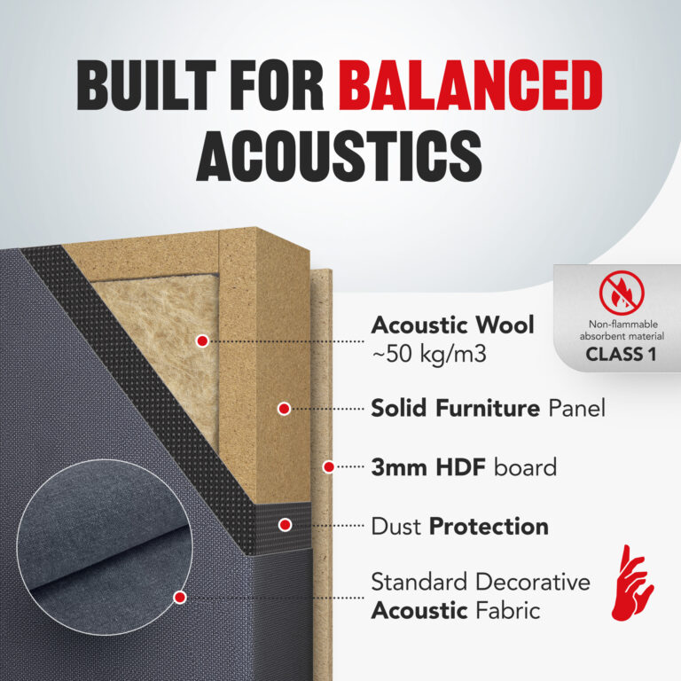 03-AS-Standard-Acoustic-Panel-Built_EN