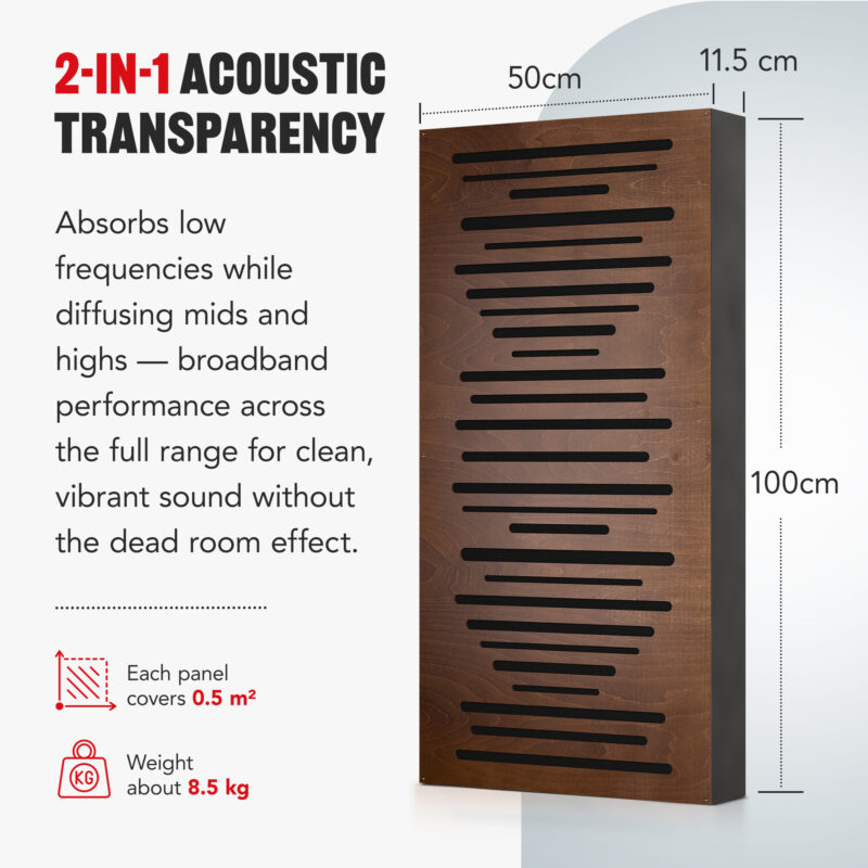 AbFuser infographic - absorption and diffusion 2 in 1