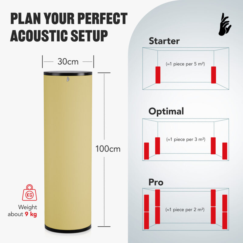 05-AS-Prremium-Bass-Trap-Size_EN