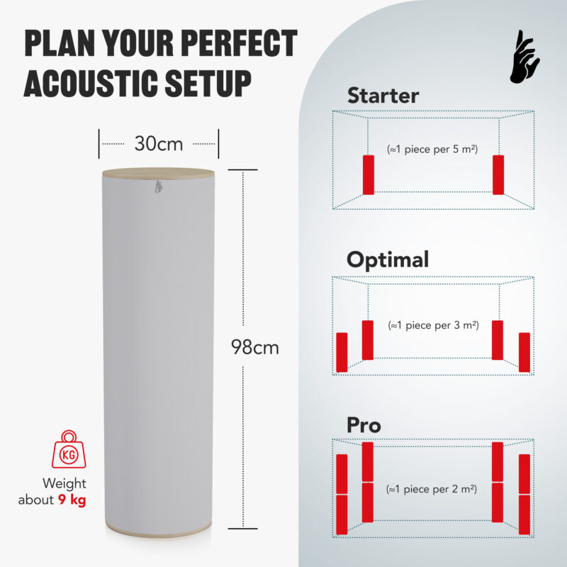 05-AS-Standard-Bass-Trap-Size_EN