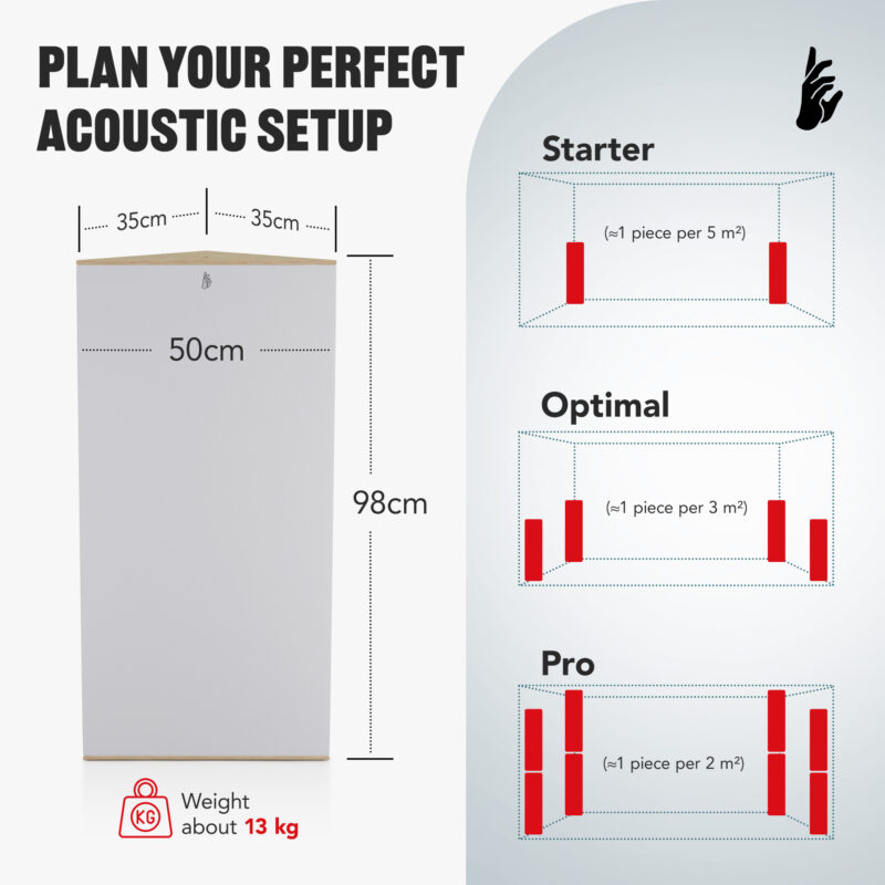 05-AS-Triangle-Standard-Bass-Trap-Size_EN