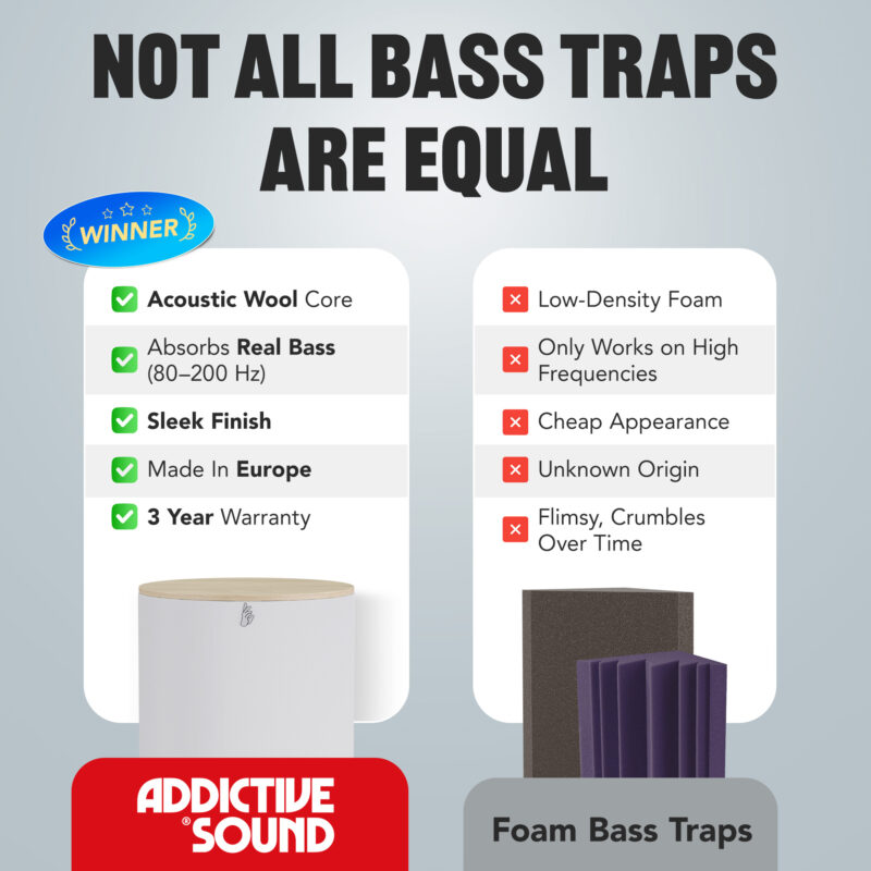 06-AS-Standard-Bass-Trap-Ours-Others_EN