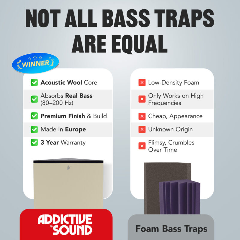 06-AS-Triangle-Prremium-Bass-Trap-Ours-Others_EN