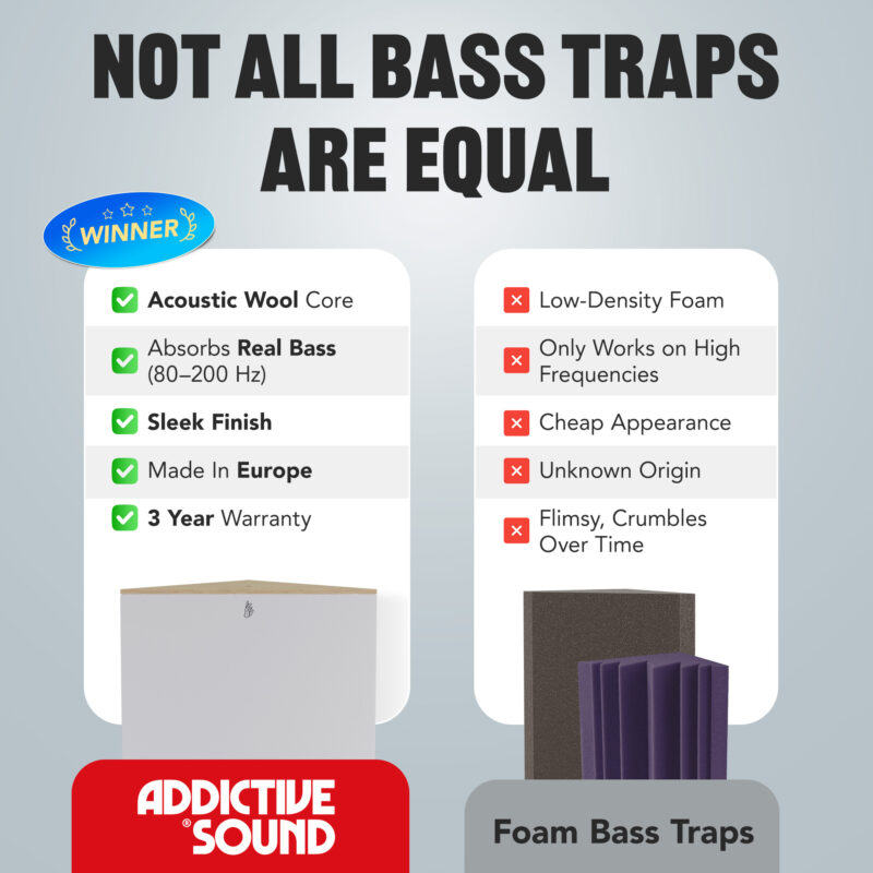 06-AS-Triangle-Standard-Bass-Trap-Ours-Others_EN