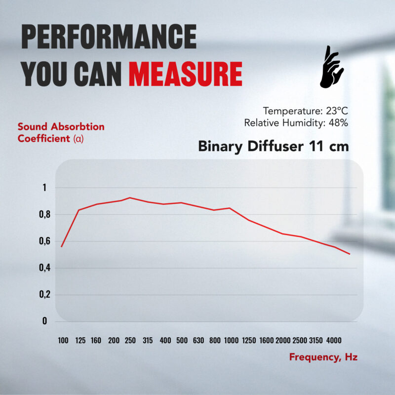 08-AS-Binary-Diffuser-Chart_EN
