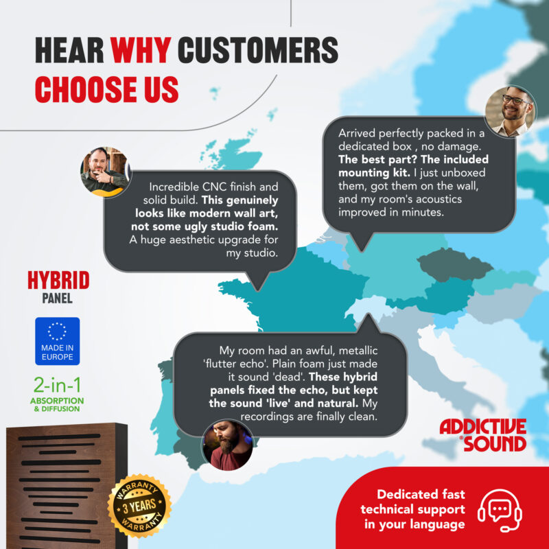 AbFuser infographic - customer reviews