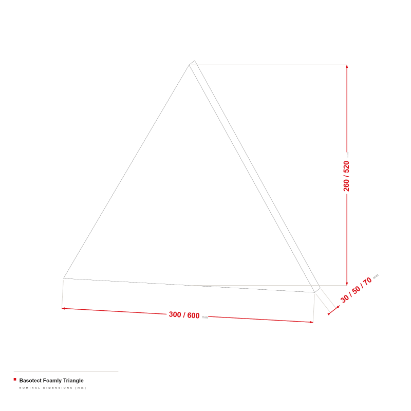 Basotect Foamly Triangle - dimensional drawing 300/600 × 260/520 mm, 30/50/70 mm thick